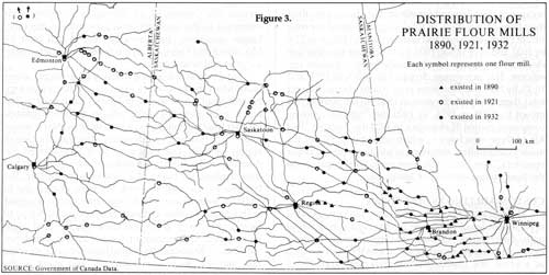 Distribution of prairie flour mills, 1890, 1921, 1932.