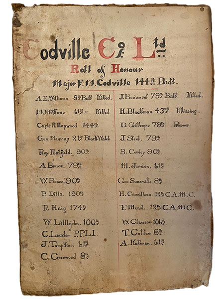 Codville Company honour roll for employees killed during the First World War, now at the Anola and District Museum