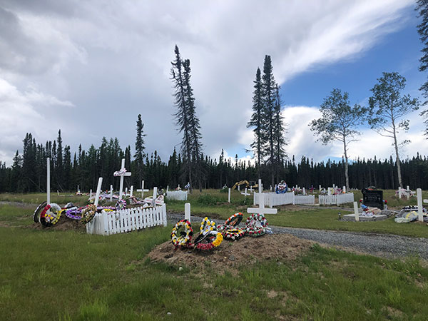 St. John the Baptist Anglican Cemetery