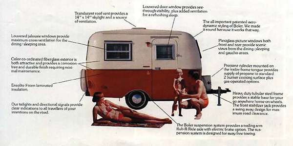 This excerpt from a boler advertisement touted its many innovative features.